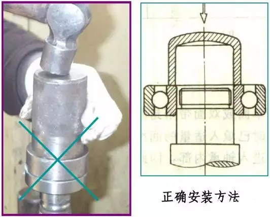 軸承的錯誤安裝方式